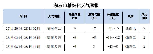 640_wx_fmt=png&from=appmsg&wxfrom=5&wx_lazy=1&wx_co=1 (2).png